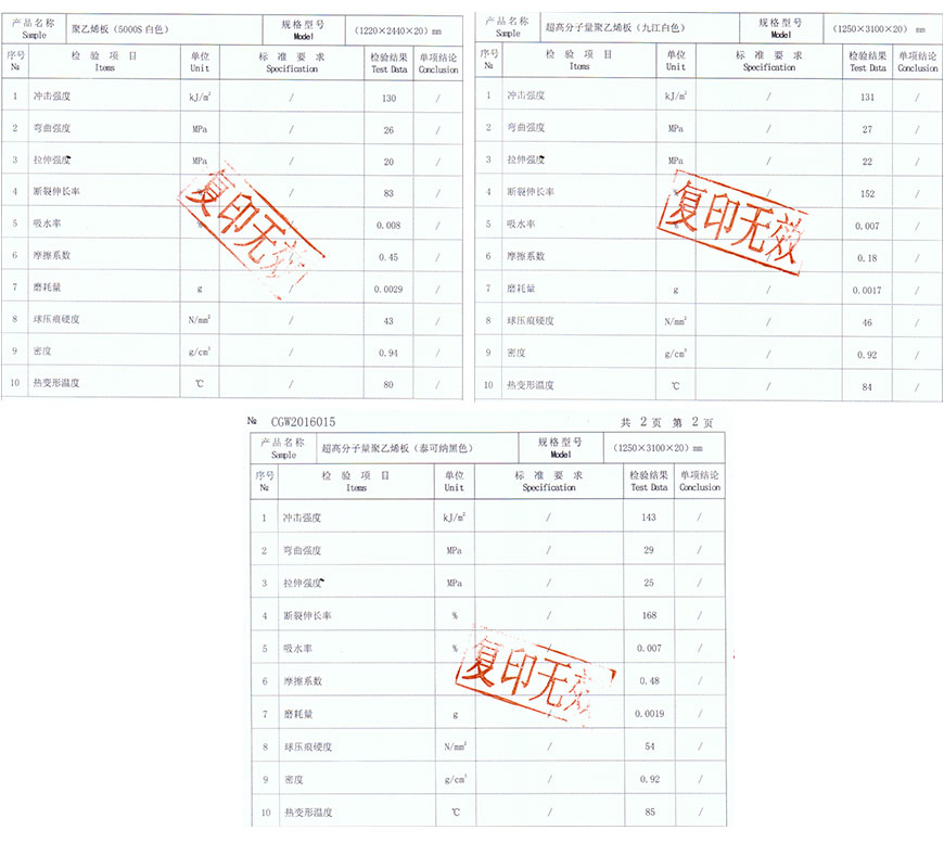 超高分子量聚乙烯襯板